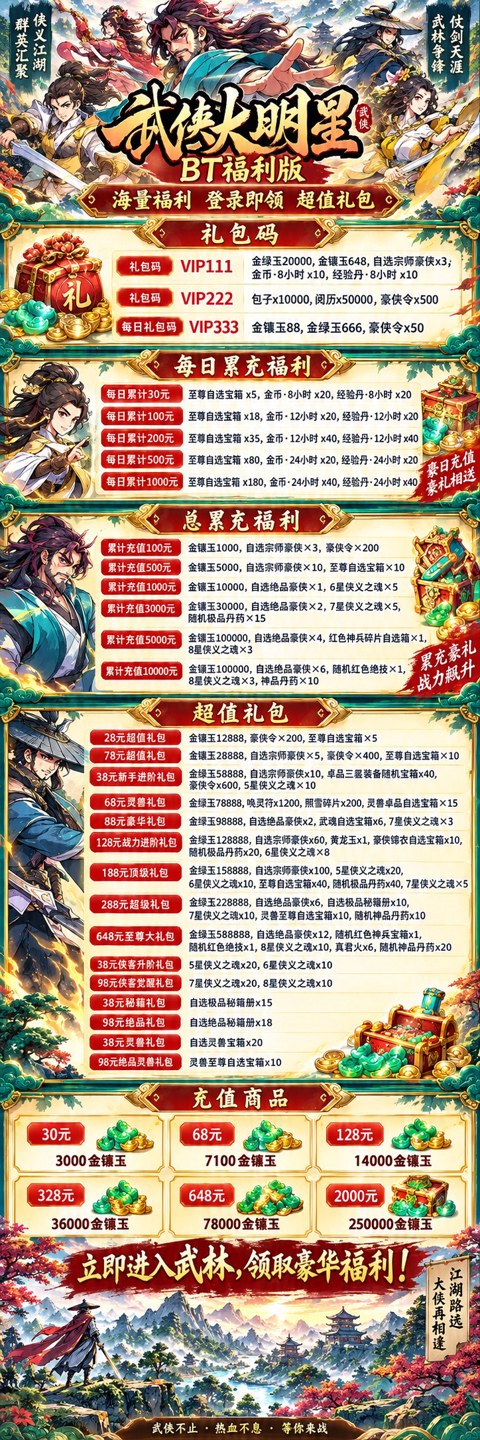 充值介绍